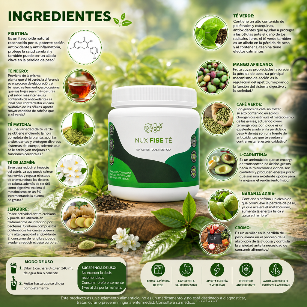 NUX FISE TÉ
